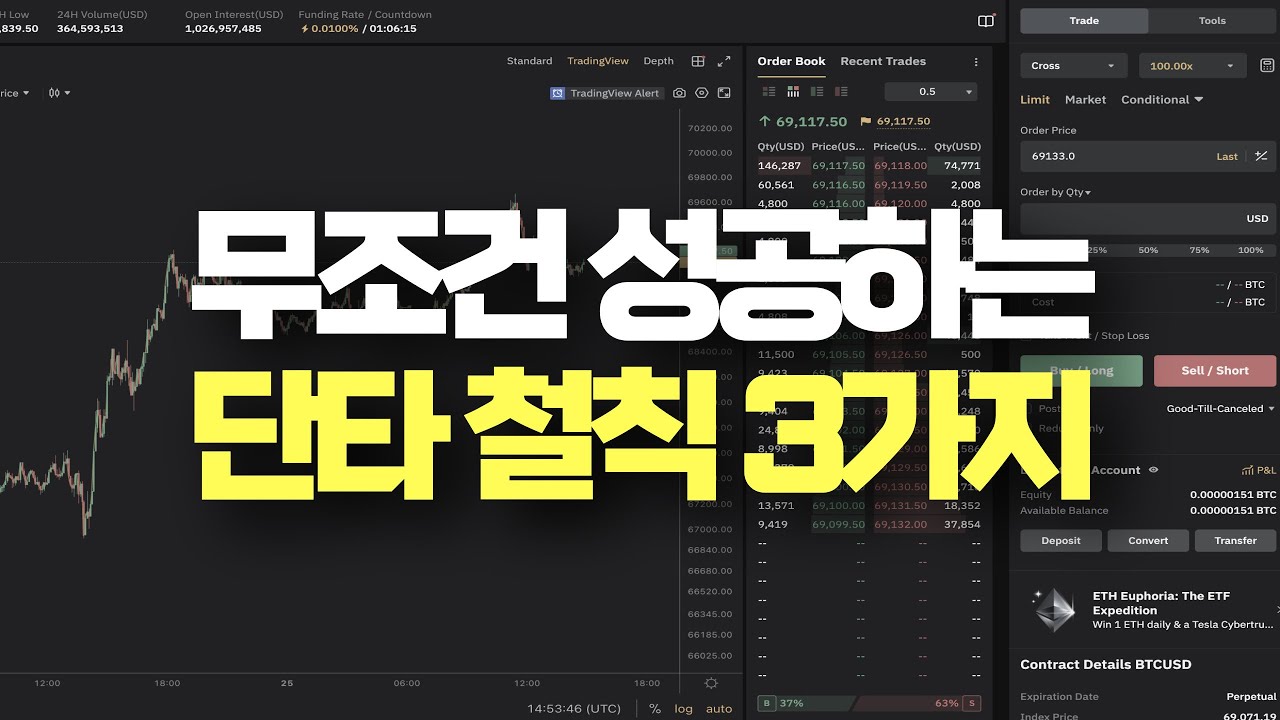 ⁣시드가 크든 작든 통하는 매매기법