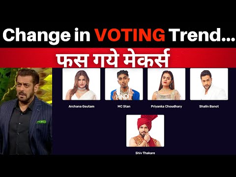 Bigg Boss 16 Winner VOTING के आधार पर ये होंगे Makers के आधार पर ये | JThakers