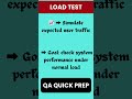 Load vs Stress vs Spike ⚡ #coding #qasession #interviewquestions #programming #softwaretesting