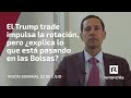 El Trump trade impulsa la rotación, pero ¿explica lo que está pasando en las Bolsas?