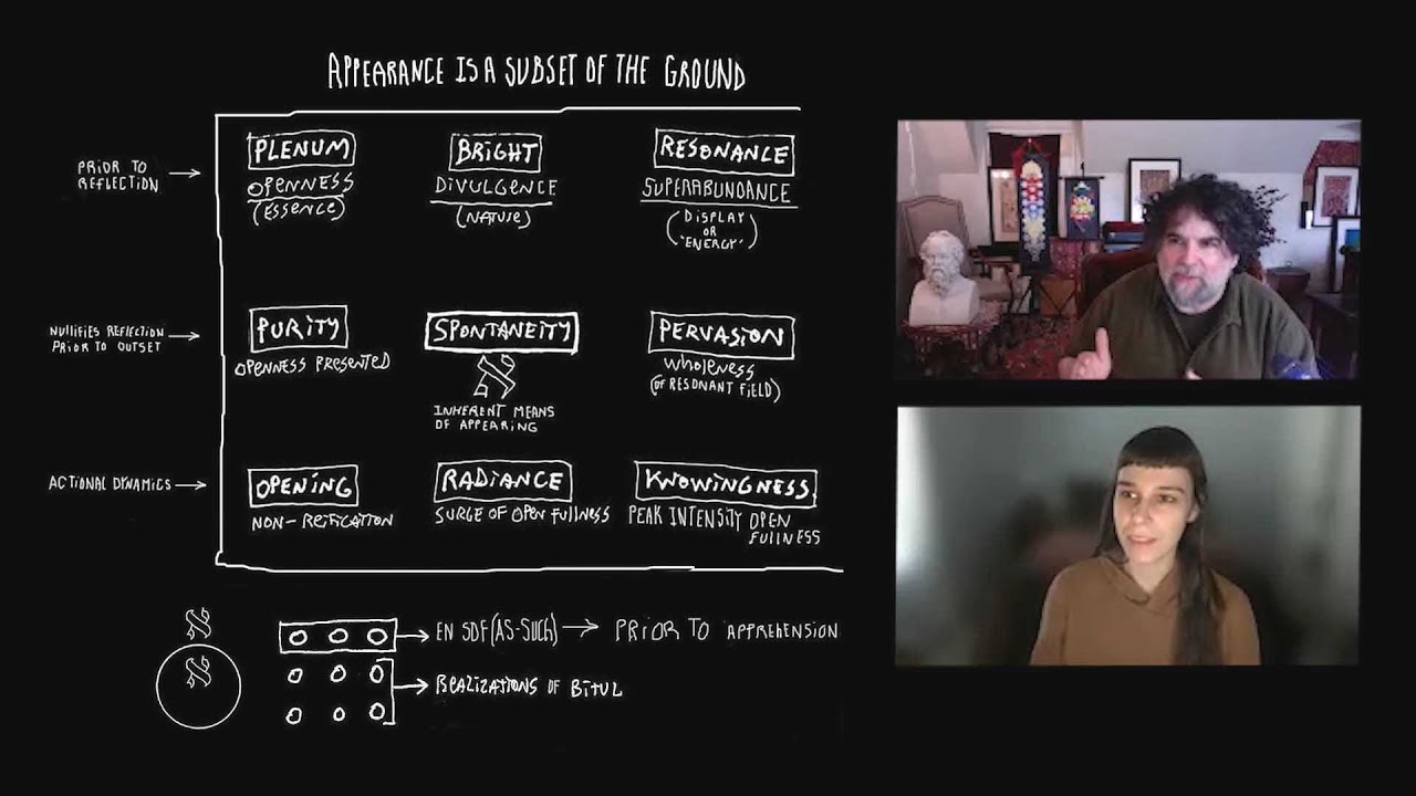 The Long Scroll Part 10 (Nine Chambers of Keter)