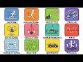 Every Type of Motion in Physics Explained