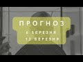 ВЕЗІННЯ ЗАКІНЧИЛОСЬ. Останні хороші дні березня. Прогноз на 6-12 БЕРЕЗНЯ