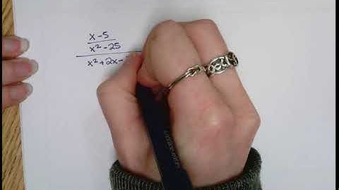 Unit 8 Review: Rational Equations