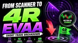 From Scanner to 4R - EVAA Short Trade Breakdown