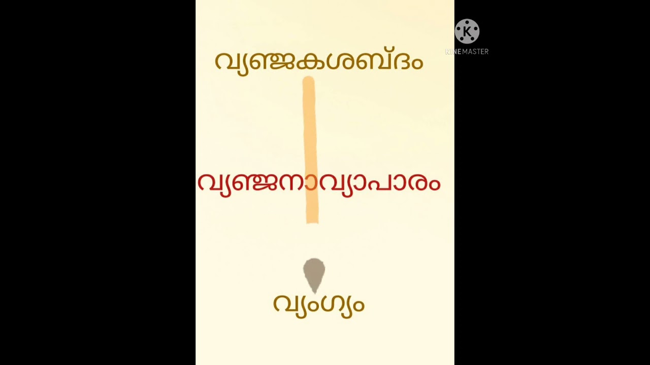 വ്യഞ്ജനാവ്യാപാരം I ഡോ. ഷൂബ കെ.എസ്സ് I ഭാരതീയ ഭാഷാ ചിന്തകൾ ക്ലാസ്സ് Ivyanjana vyaparam/dr shooba ks