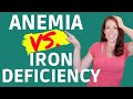 LOW HEMOGLOBIN vs. LOW FERRITIN:  What is the Difference between anemia &amp; iron deficiency?