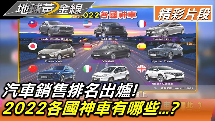 汽車銷售排名出爐! 2022各國神車有哪些...? 地球黃金線 20230224 (3/4) - 天天要聞