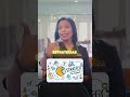 Añade Ingresos Adicionales con TSG ProAdvisor 💼📈