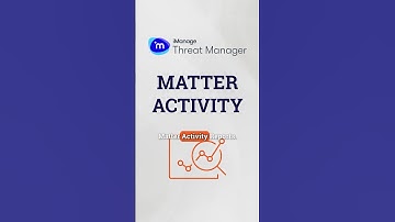 Keep Users and Accounts safe with iManage Threat Manager Activity Reports #filemanagement