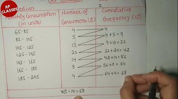 10th math ex 14.3 q 1 (median +mode + mean) mean by assumed mean method