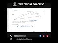 IGCSE Math Past Paper || 0580/42 October 2025 || The Digital Coaching
