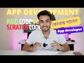 Hire App Developers in Bangladesh: Free vs Paid Code 💻