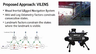 RA-L/IROS 2019 - Robust Legged Robot State Estimation Using Factor Graph Optimization