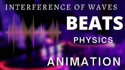 Beats physics animation. How beats are created through interference of waves? Waves and beats.