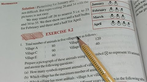 Ncert class 6th Maths chapter 9 Ex 9.2 Data Handling solutions