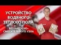 Терморегулирующие монтажные комплекты VT.ICBOX