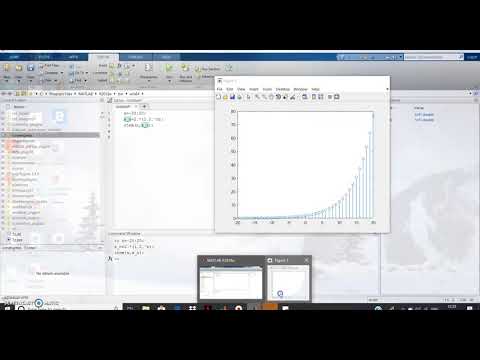 Real Exponential Signal in MATLAB