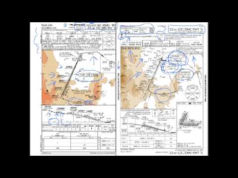 Naco Ifr Charts