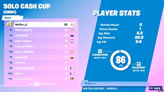 HOW I PLACED 1ST IN THE FORTNITE CASH CUP ($7000)