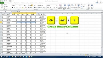 Microsoft Excel - Keyboard Shortcuts to Group or Ungroup Rows and Columns