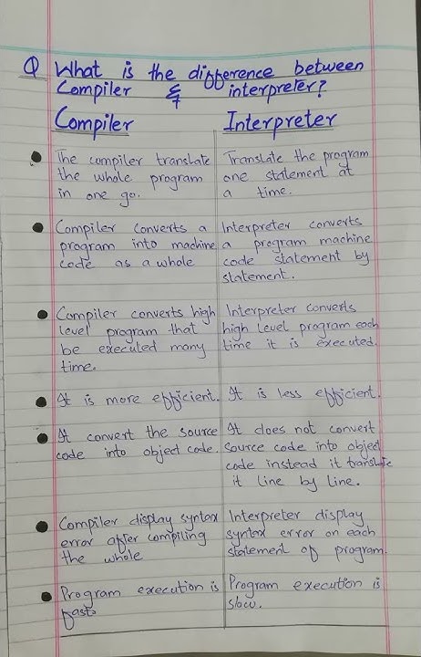 What is the difference between the compiler and interpreter || Computer ...