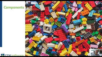 Upgrading a Delphi 7 project to the latest Delphi version