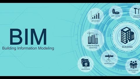 What Is BIM | Building Information Modeling