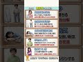 ⚠️【放置厳禁】糖尿病の初期症状