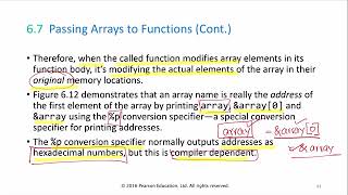 08.3 Ch6 Passing Arrays By Reference