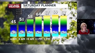 ‍Cloudy and warm on Saturday, and then the rain moves in for Bloomsday Sunday  Kris