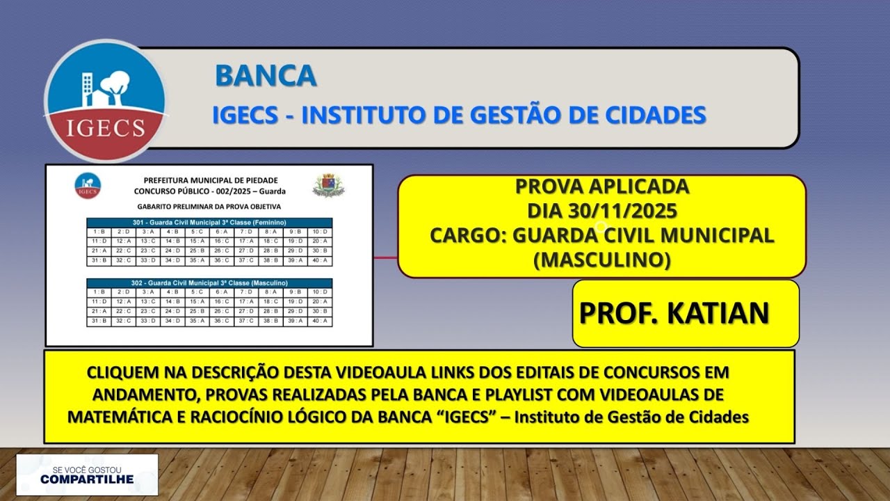 IGECS -Guarda Civil Municipal (Masculino) - Prefeitura Municipal de Piedade-SP
