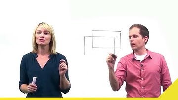 The NEW ACT Student Portal | The Princeton Review