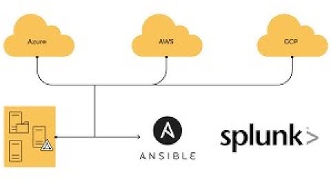 Installing Splunk Apps and addons via Rest API and Ansible on Splunk Enterprise.