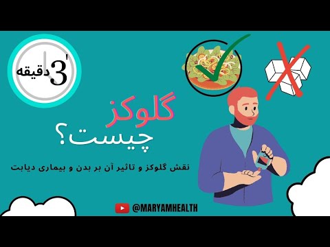 تصویری: کربن برای تشکیل گلوکز از کجا می آید؟