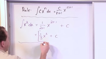 Lesson 5 - Integrating Polynomials, Part 1 (Calculus 1)