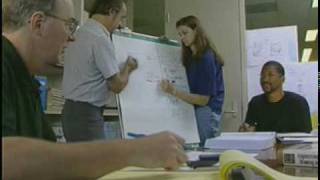 Essential Design Process Steps