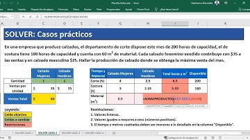Solver Para Caso de Producción