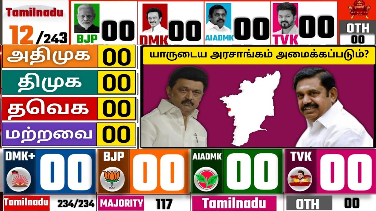 TN Assembly Election 2026 Opinion Poll யாருடைய அரசாங்கம் அமைக்கப்படும்