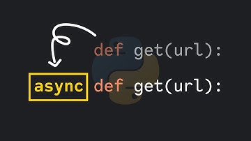 How To Make ANY Function Asynchronous In Python 3.12