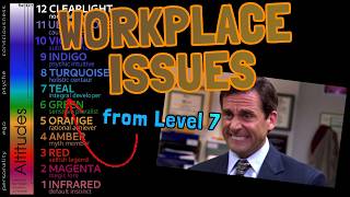 Levels Of Consciousness Are Difficult To Work With 4 Min