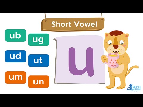 Video: Šta je CH u fonici?