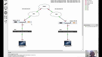 Confiugure IPv6 6RD Tunnel on a Sophos XG Firewall