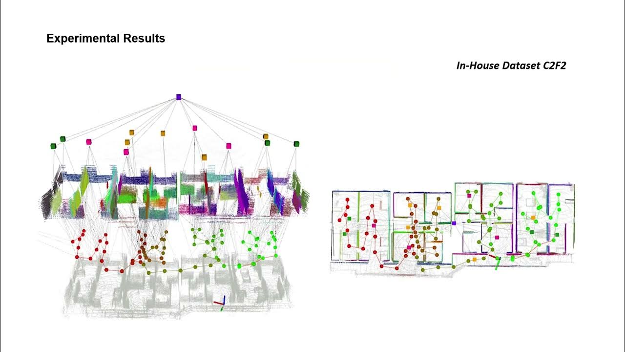 S-Graphs+: Real-time Localization and Mapping leveraging Hierarchical ...