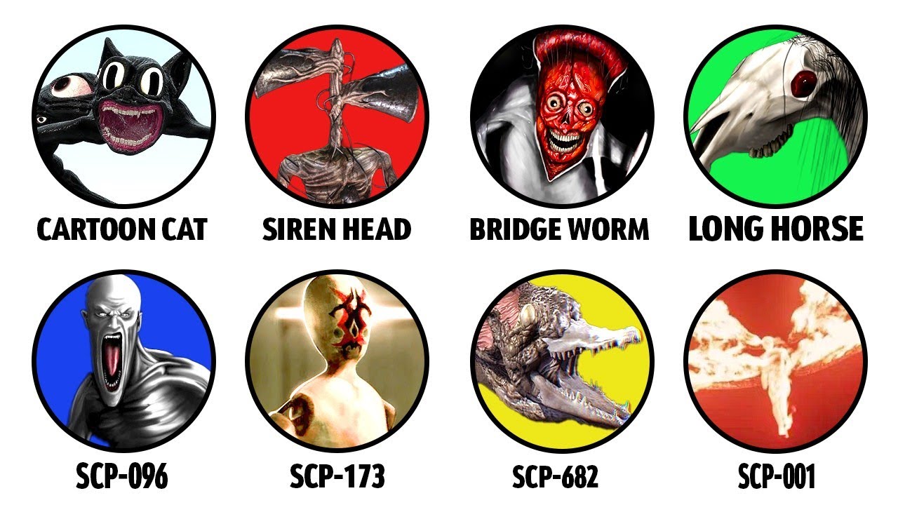 SCP vs Trevor Henderson Which Horror Universe REIGNS SUPREME