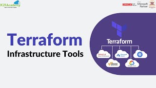 Terraform: Infrastructure as Code Tools | Difference of Infrastructure as Code Tools | K21Academy