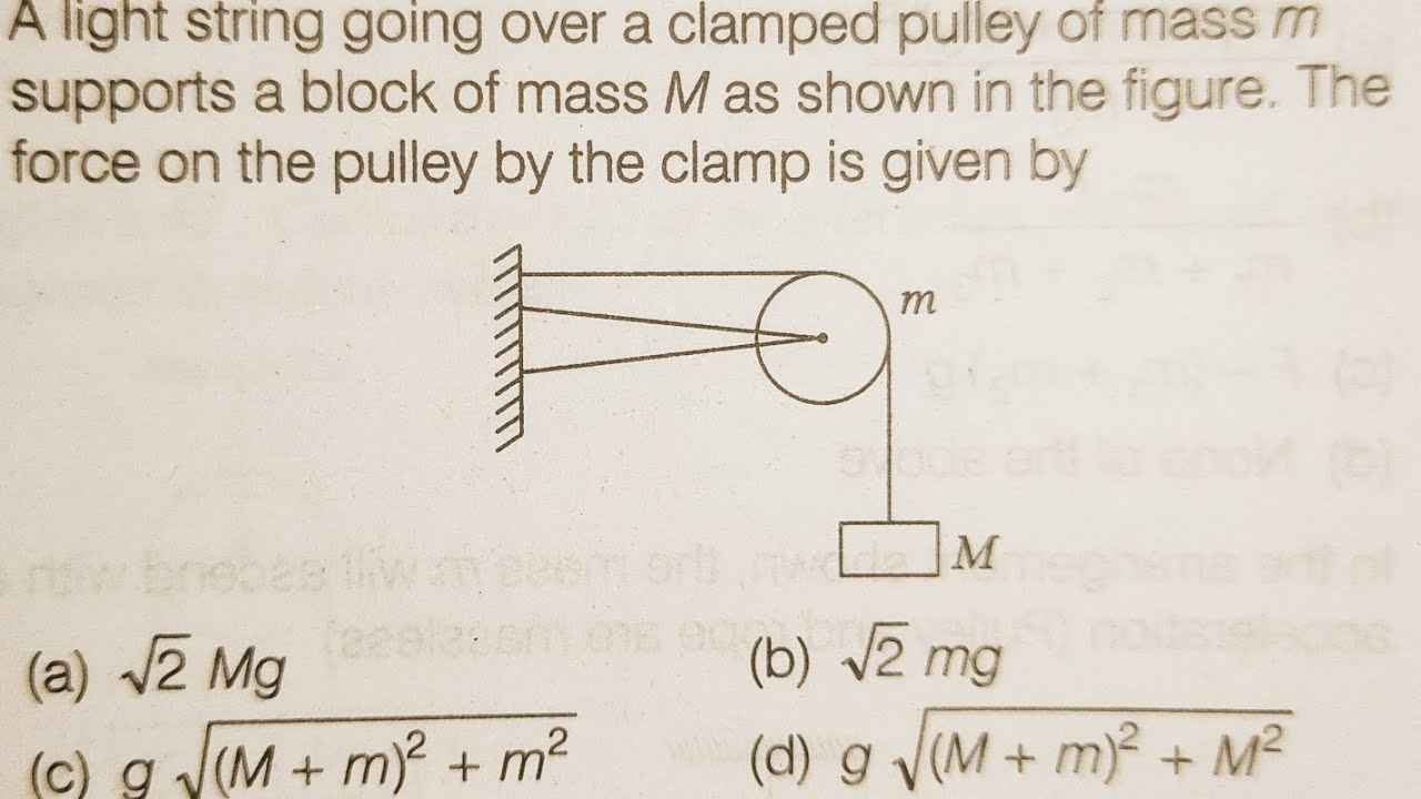 Free body diagram with respect to pulley.Neet/Jee Problem. YouTube