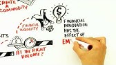 RSA Animate - What is The RSA? - A Cognitive Whiteboard Animation - YouTube