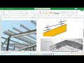Purlin Design in Depth | Step-by-Step AISC Design Guideline