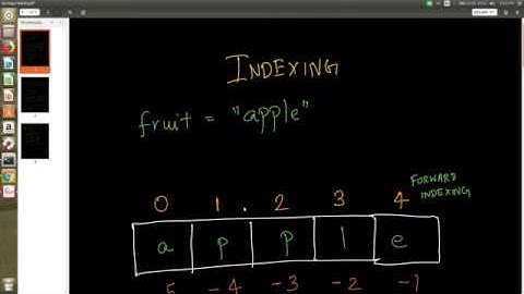 Python for Data Scientists - Understanding Strings - 2 (HD)